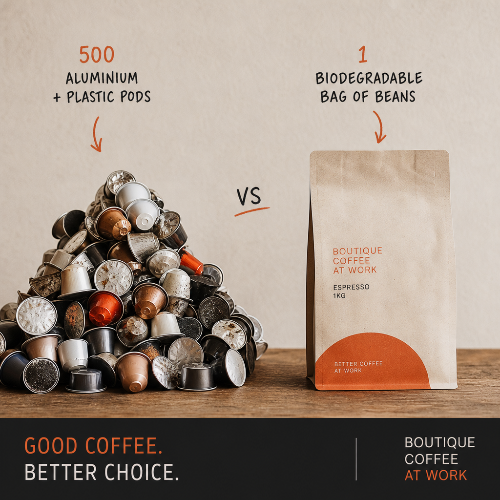 Comparison of coffee pods and a bag of coffee beans