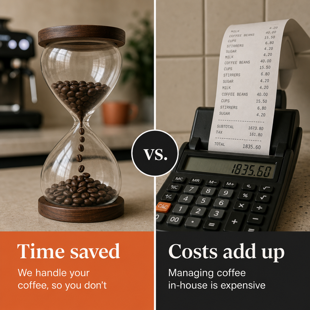 Conceptual graphic comparing the time and financial cost of bad office coffee.