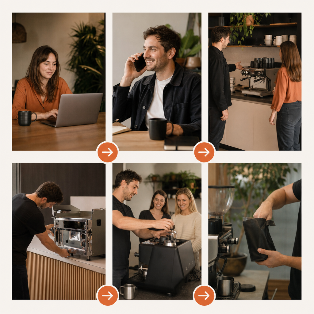 Six steps from coffee enquiry to ongoing workplace service